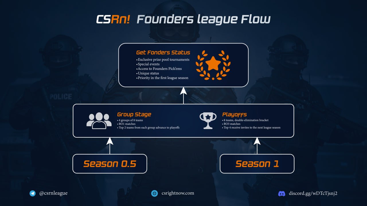 Founders Season illustration